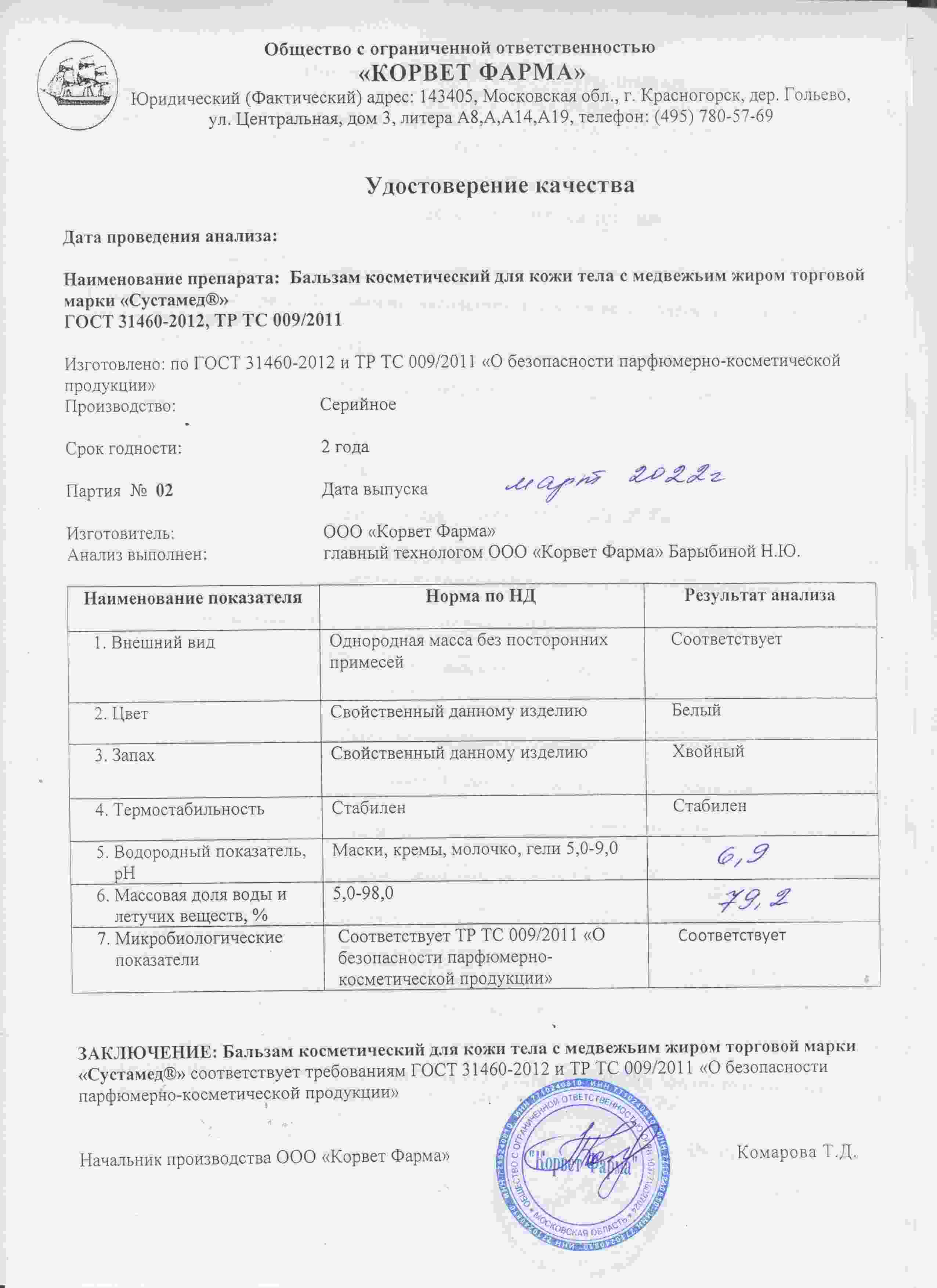 Паспорт №03202202